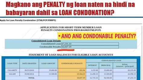 condonable penalty meaning|SSS Loan Penalty Condonation Program: Ano Ito At .